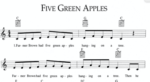 Five Green Apples - Sheet Music
